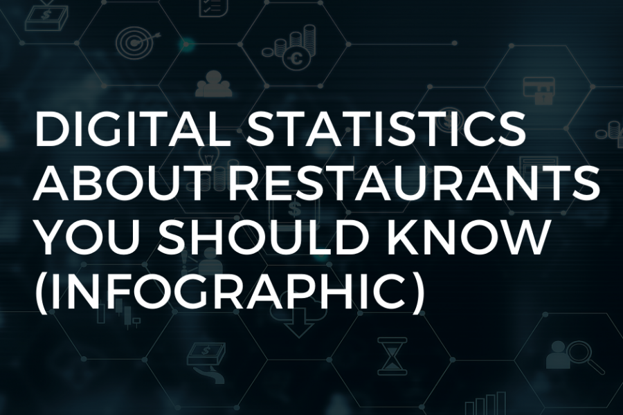 Restaurant Industry Digital Statiscics